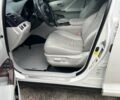 Белый Тойота Венза, объемом двигателя 2.7 л и пробегом 190 тыс. км за 12800 $, фото 5 на Automoto.ua