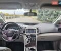 Білий Тойота Венза, об'ємом двигуна 2.67 л та пробігом 180 тис. км за 15500 $, фото 18 на Automoto.ua
