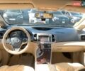 Белый Тойота Венза, объемом двигателя 2.7 л и пробегом 201 тыс. км за 14890 $, фото 37 на Automoto.ua