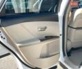 Белый Тойота Венза, объемом двигателя 2.7 л и пробегом 201 тыс. км за 14890 $, фото 17 на Automoto.ua