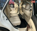 Білий Тойота Венза, об'ємом двигуна 3.46 л та пробігом 240 тис. км за 15300 $, фото 16 на Automoto.ua