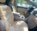 Білий Тойота Венза, об'ємом двигуна 2.7 л та пробігом 201 тис. км за 14890 $, фото 26 на Automoto.ua