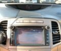 Білий Тойота Венза, об'ємом двигуна 2.7 л та пробігом 201 тис. км за 14890 $, фото 32 на Automoto.ua