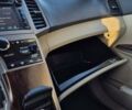 Белый Тойота Венза, объемом двигателя 2.67 л и пробегом 112 тыс. км за 16200 $, фото 14 на Automoto.ua