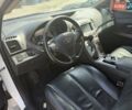 Белый Тойота Венза, объемом двигателя 2.7 л и пробегом 115 тыс. км за 15977 $, фото 6 на Automoto.ua