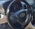 Білий Тойота Венза, об'ємом двигуна 2.67 л та пробігом 105 тис. км за 13700 $, фото 1 на Automoto.ua