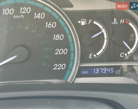 Белый Тойота Венза, объемом двигателя 2.7 л и пробегом 138 тыс. км за 15900 $, фото 12 на Automoto.ua