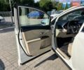 Белый Тойота Венза, объемом двигателя 3.46 л и пробегом 130 тыс. км за 18990 $, фото 9 на Automoto.ua