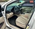 Белый Тойота Венза, объемом двигателя 2.7 л и пробегом 151 тыс. км за 14900 $, фото 17 на Automoto.ua