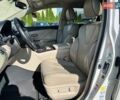 Белый Тойота Венза, объемом двигателя 3.46 л и пробегом 130 тыс. км за 18990 $, фото 11 на Automoto.ua
