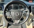 Белый Тойота Венза, объемом двигателя 3.46 л и пробегом 130 тыс. км за 18990 $, фото 14 на Automoto.ua