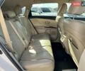 Белый Тойота Венза, объемом двигателя 3.46 л и пробегом 130 тыс. км за 18990 $, фото 27 на Automoto.ua