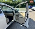 Белый Тойота Венза, объемом двигателя 3.46 л и пробегом 130 тыс. км за 18990 $, фото 23 на Automoto.ua