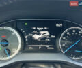 Тойота Венза 2021 в Харькове на Automoto.ua Белый Тойота Венза, объемом двигателя 2.49 л и пробегом 59 тыс. км за 27300 $, фото 34 на Automoto.ua