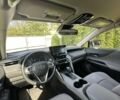 Тойота Венза 2021 в Львове на Automoto.ua Белый Тойота Венза, объемом двигателя 2.49 л и пробегом 28 тыс. км за 31000 $, фото 15 на Automoto.ua