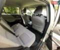 Тойота Венза 2021 в Львове на Automoto.ua Белый Тойота Венза, объемом двигателя 2.49 л и пробегом 28 тыс. км за 31000 $, фото 18 на Automoto.ua