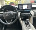 Белый Тойота Венза, объемом двигателя 2.49 л и пробегом 28 тыс. км за 34900 $, фото 8 на Automoto.ua