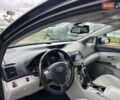 Тойота Венза 2010 в Киеве на Automoto.ua Черный Тойота Венза, объемом двигателя 2.7 л и пробегом 267 тыс. км за 11300 $, фото 18 на Automoto.ua