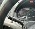 Тойота Венза 2010 в Киеве на Automoto.ua Черный Тойота Венза, объемом двигателя 2.7 л и пробегом 267 тыс. км за 11300 $, фото 28 на Automoto.ua