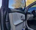 Черный Тойота Венза, объемом двигателя 2.7 л и пробегом 280 тыс. км за 14000 $, фото 7 на Automoto.ua