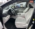 Тойота Венза 2010 в Киеве на Automoto.ua Черный Тойота Венза, объемом двигателя 2.7 л и пробегом 267 тыс. км за 11300 $, фото 19 на Automoto.ua