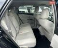 Тойота Венза 2010 в Киеве на Automoto.ua Черный Тойота Венза, объемом двигателя 2.7 л и пробегом 267 тыс. км за 11300 $, фото 12 на Automoto.ua
