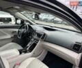 Тойота Венза 2010 в Киеве на Automoto.ua Черный Тойота Венза, объемом двигателя 2.7 л и пробегом 267 тыс. км за 11300 $, фото 11 на Automoto.ua