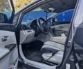 Черный Тойота Венза, объемом двигателя 2.7 л и пробегом 280 тыс. км за 14000 $, фото 8 на Automoto.ua