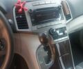 Тойота Венза 2011 в Белой Церкве на Automoto.ua Черный Тойота Венза, объемом двигателя 2.7 л и пробегом 160 тыс. км за 13300 $, фото 10 на Automoto.ua