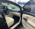 Черный Тойота Венза, объемом двигателя 2.7 л и пробегом 330 тыс. км за 12000 $, фото 6 на Automoto.ua