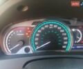 Тойота Венза 2011 в Белой Церкве на Automoto.ua Черный Тойота Венза, объемом двигателя 2.7 л и пробегом 160 тыс. км за 13300 $, фото 11 на Automoto.ua