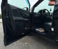 Черный Тойота Венза, объемом двигателя 2.67 л и пробегом 180 тыс. км за 14590 $, фото 15 на Automoto.ua