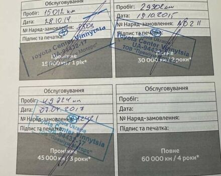 Черный Тойота Венза, объемом двигателя 2.67 л и пробегом 150 тыс. км за 16999 $, фото 18 на Automoto.ua