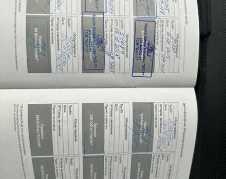 Черный Тойота Венза, объемом двигателя 2.67 л и пробегом 107 тыс. км за 18900 $, фото 17 на Automoto.ua