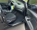 Черный Тойота Венза, объемом двигателя 2.7 л и пробегом 240 тыс. км за 15900 $, фото 22 на Automoto.ua