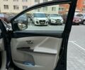 Чорний Тойота Венза, об'ємом двигуна 2.7 л та пробігом 152 тис. км за 13600 $, фото 12 на Automoto.ua