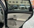 Чорний Тойота Венза, об'ємом двигуна 2.7 л та пробігом 152 тис. км за 13600 $, фото 9 на Automoto.ua