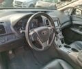 Черный Тойота Венза, объемом двигателя 3.5 л и пробегом 110 тыс. км за 18990 $, фото 14 на Automoto.ua
