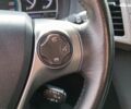 Черный Тойота Венза, объемом двигателя 3.5 л и пробегом 110 тыс. км за 18990 $, фото 20 на Automoto.ua
