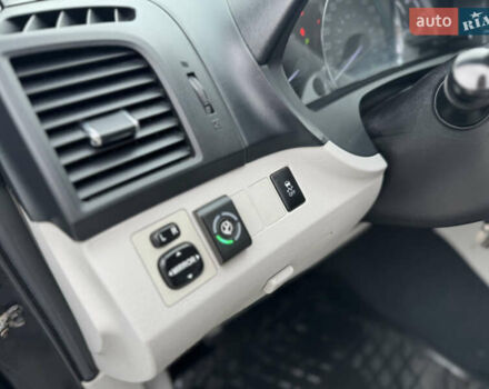 Тойота Венза 2015 в Хмельницком на Automoto.ua Черный Тойота Венза, объемом двигателя 2.67 л и пробегом 240 тыс. км за 12750 $, фото 36 на Automoto.ua