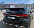 Черный Тойота Венза, объемом двигателя 2.49 л и пробегом 59 тыс. км за 36800 $, фото 11 на Automoto.ua
