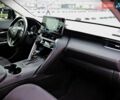 Тойота Венза 2021 в Черкассах на Automoto.ua Черный Тойота Венза, объемом двигателя 2.49 л и пробегом 73 тыс. км за 26900 $, фото 17 на Automoto.ua