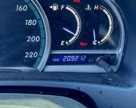 Черный Тойота Венза, объемом двигателя 2.7 л и пробегом 200 тыс. км за 7500 $, фото 1 на Automoto.ua