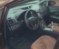Коричневый Тойота Венза, объемом двигателя 0 л и пробегом 320 тыс. км за 13000 $, фото 4 на Automoto.ua