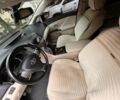 Коричневий Тойота Венза, об'ємом двигуна 2.7 л та пробігом 130 тис. км за 12500 $, фото 11 на Automoto.ua