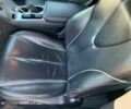 Тойота Венза 2013 у Києві на Automoto.ua Коричневий Тойота Венза, об'ємом двигуна 2.7 л та пробігом 195 тис. км за 18000 $, фото 13 на Automoto.ua