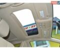 Тойота Венза 2010 в Львове на Automoto.ua Коричневый Тойота Венза, объемом двигателя 2.7 л и пробегом 80 тыс. км за 15900 $, фото 31 на Automoto.ua