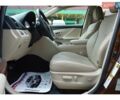 Тойота Венза 2010 в Львове на Automoto.ua Коричневый Тойота Венза, объемом двигателя 2.7 л и пробегом 80 тыс. км за 15900 $, фото 11 на Automoto.ua
