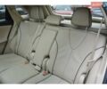 Тойота Венза 2010 в Львове на Automoto.ua Коричневый Тойота Венза, объемом двигателя 2.7 л и пробегом 80 тыс. км за 15900 $, фото 50 на Automoto.ua