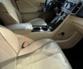 Тойота Венза 2011 у Вышгороде на Automoto.ua Коричневий Тойота Венза, об'ємом двигуна 2.7 л та пробігом 61 тис. км за 19899 $, фото 2 на Automoto.ua